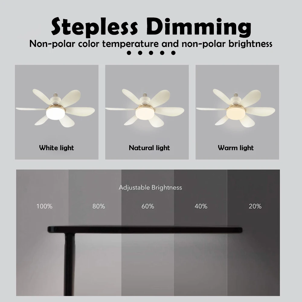 Luminária de Ventilador de Tet - Ceiling Fan Mount avaliação e preço