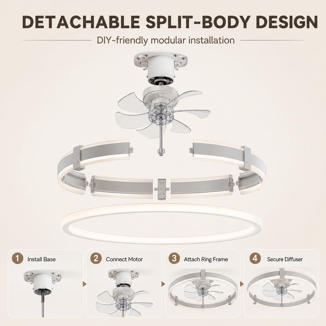 Ventiladores de teto de 20 pol - Ceiling Fan Mount avaliação e preço