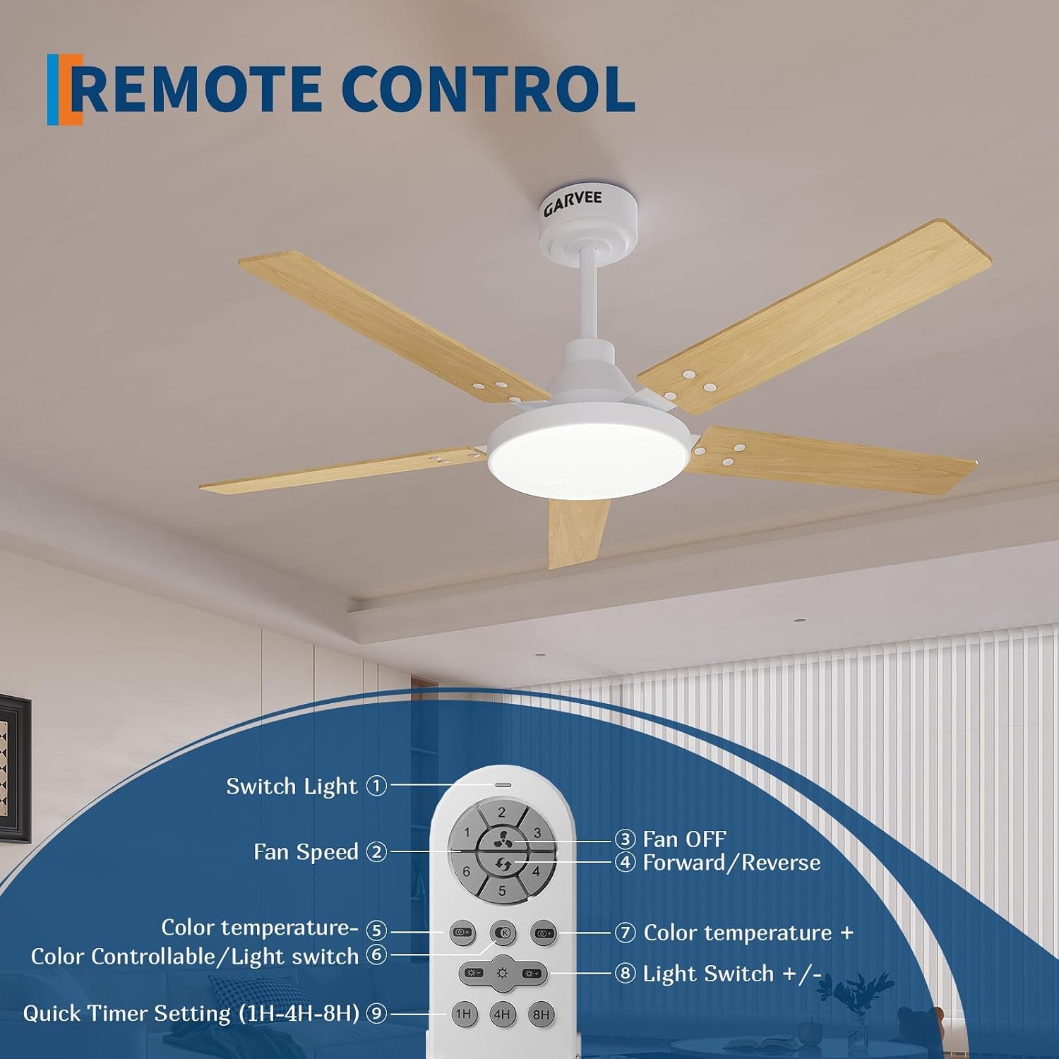 Ventilador de Teto de 52 Poleg - Ceiling Fan Mount avaliação e preço