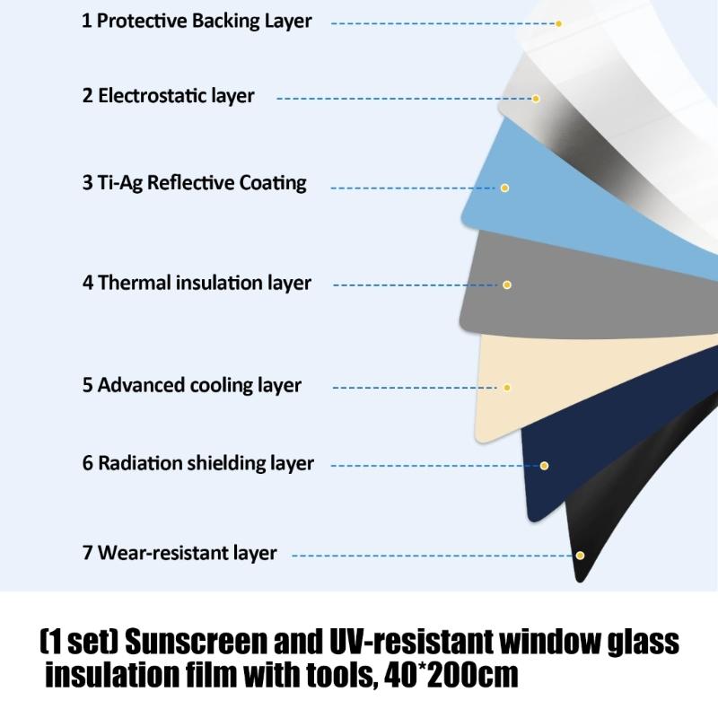 Película janela 40x200cm para  - Window Insulation Film avaliação e preço