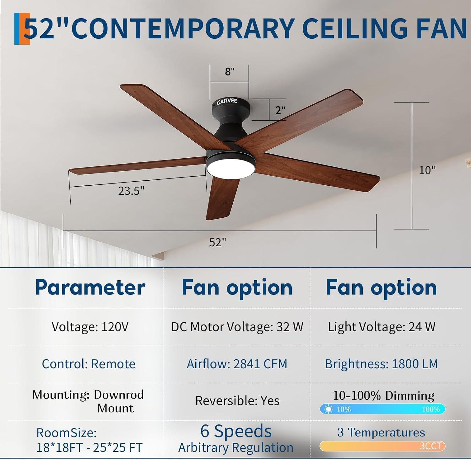 Ventiladores de Teto de Perfil - Ceiling Fan Mount avaliação e preço