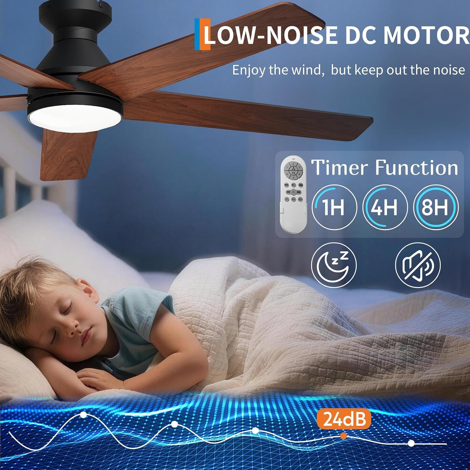 Ventiladores de Teto de Perfil - Ceiling Fan Mount avaliação e preço