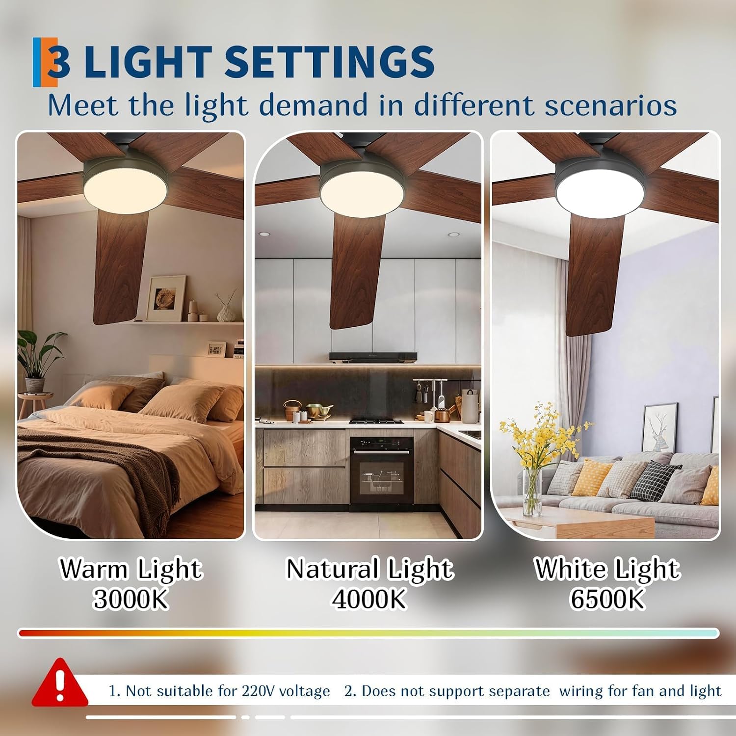Ventiladores de Teto de Perfil - Ceiling Fan Mount avaliação e preço