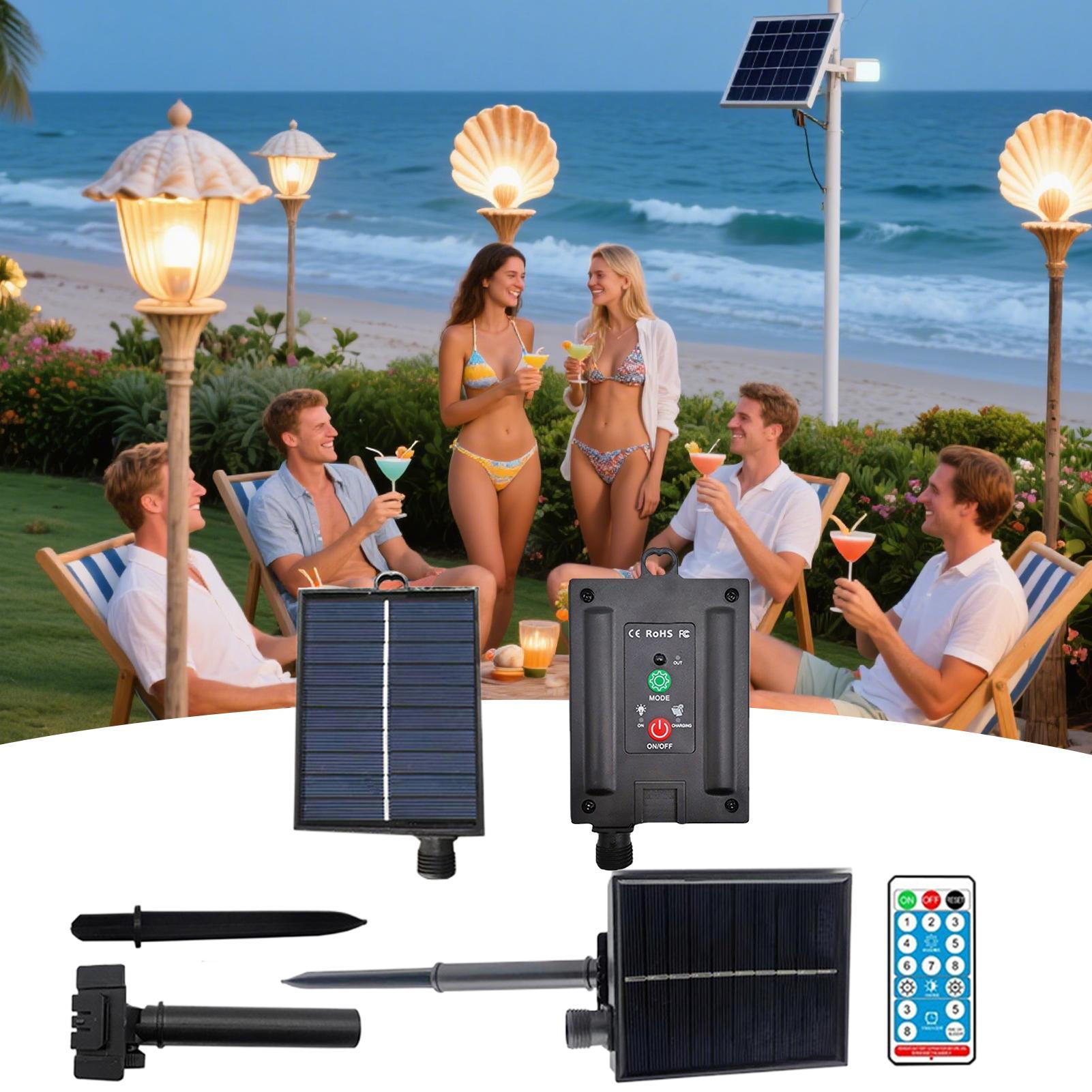 Painel Solar Portátil 31V à Pr - Home Improvement Us avaliação e preço
