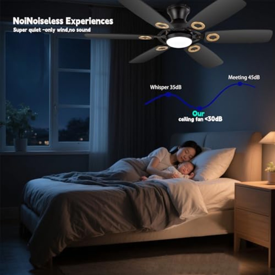 Ventiladores de teto com luzes - Ceiling Fan Mount avaliação e preço
