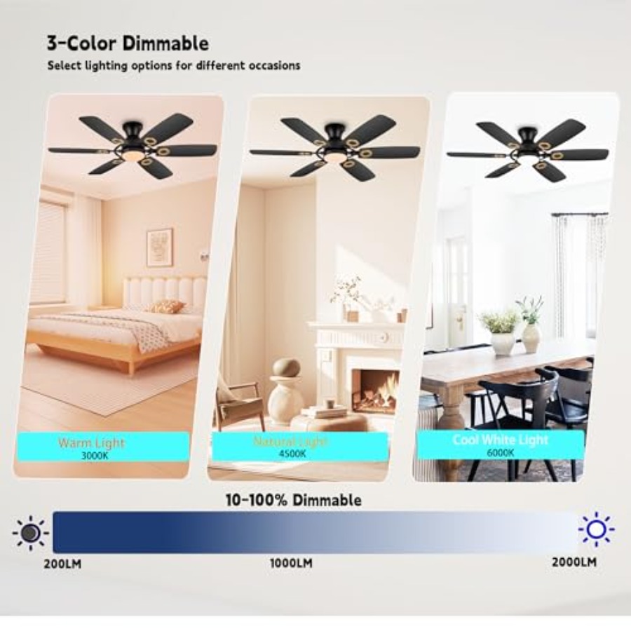 Ventiladores de teto com luzes - Ceiling Fan Mount avaliação e preço